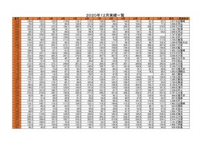 参加者管理１２月_4のサムネイル