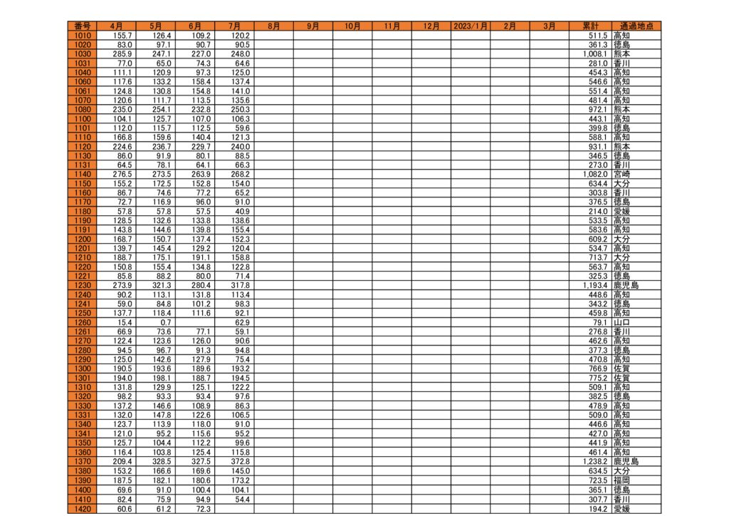 kenko7gatuのサムネイル