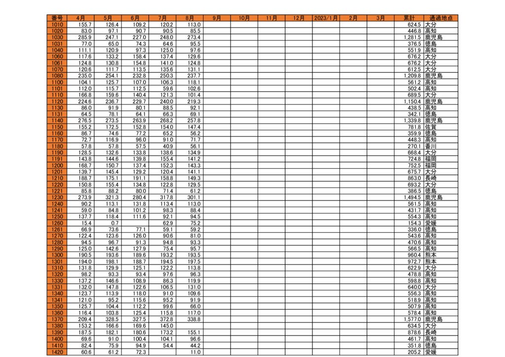 kenko8gatuのサムネイル