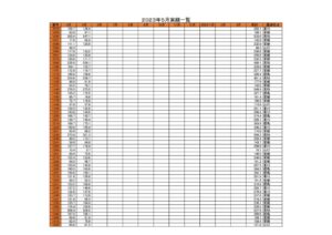 西日本編管理表５月2のサムネイル
