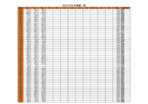 西日本編管理表６月3のサムネイル