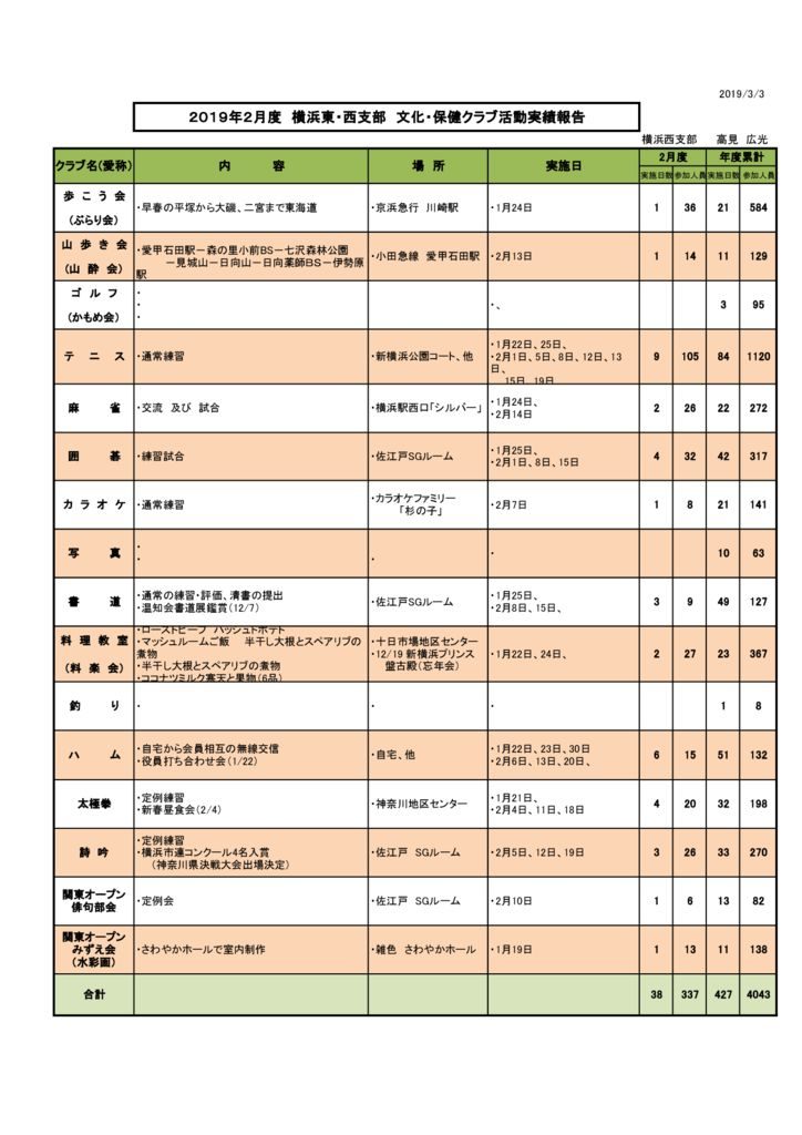 bunkahoken-2019-02のサムネイル
