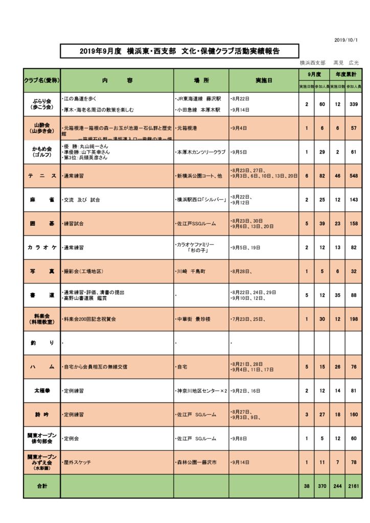 bunkahoken-2019-09のサムネイル