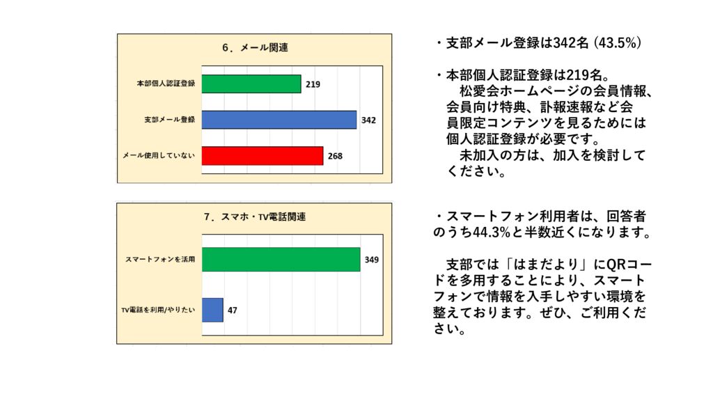 友愛HP用データ_3のサムネイル