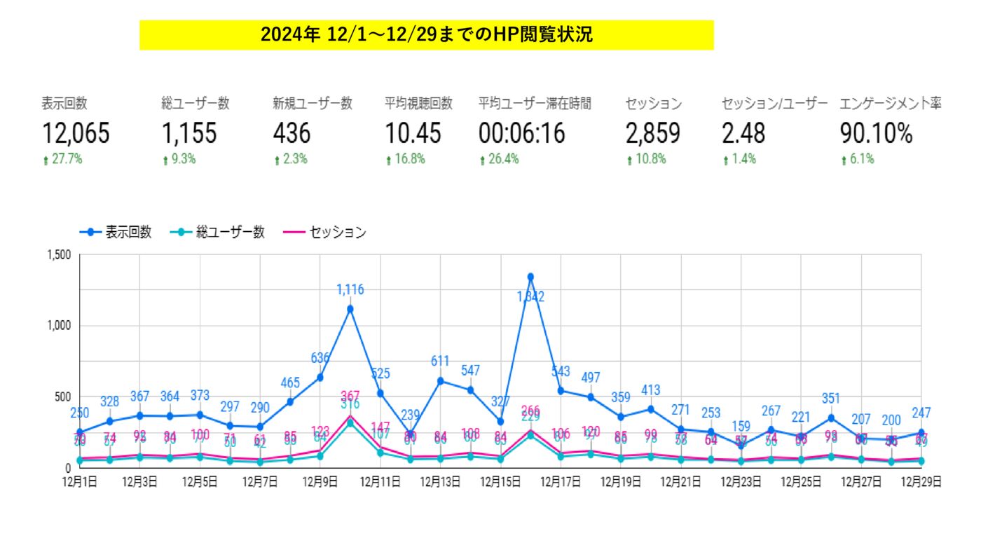 20250111_発表のサムネイル