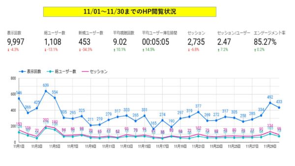 HP用_20241207_発表のサムネイル