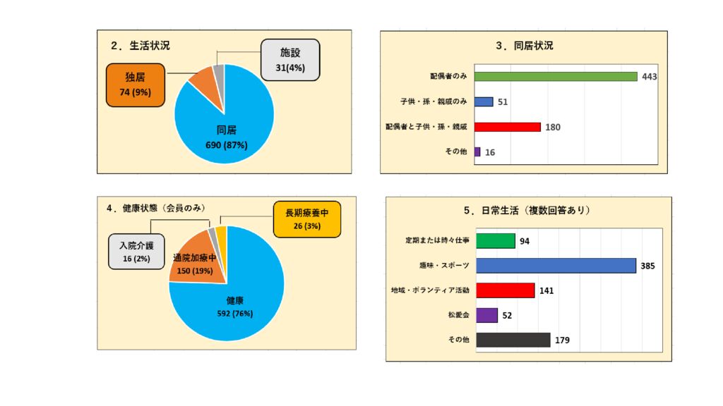 友愛HP用データ_2のサムネイル
